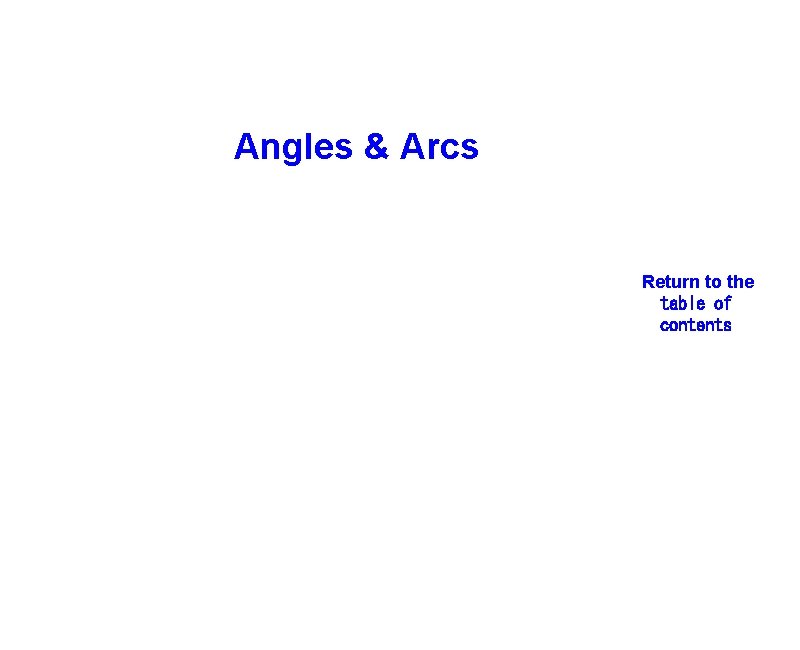 Angles & Arcs Return to the table of contents 