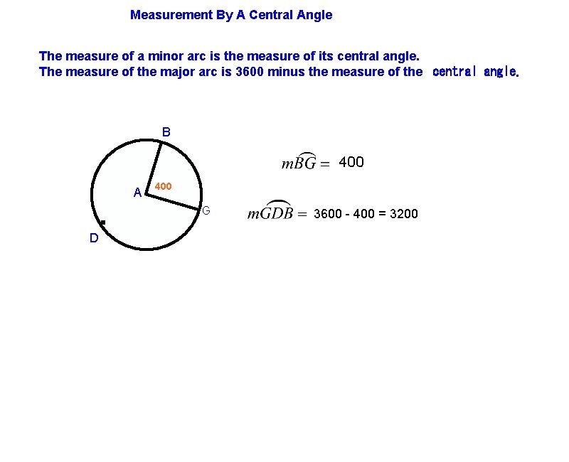 Measurement By A Central Angle The measure of a minor arc is the measure