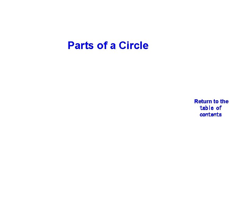 Parts of a Circle Return to the table of contents 