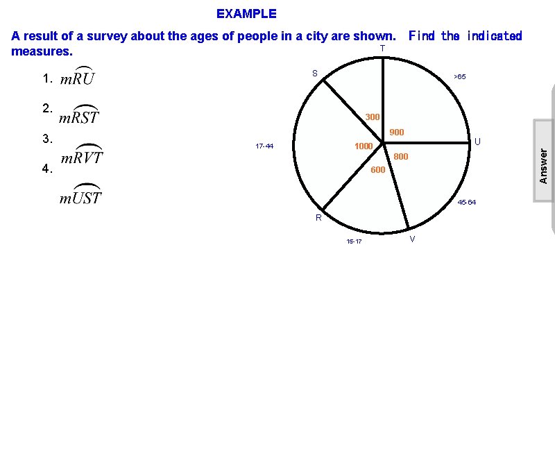 EXAMPLE A result of a survey about the ages of people in a city