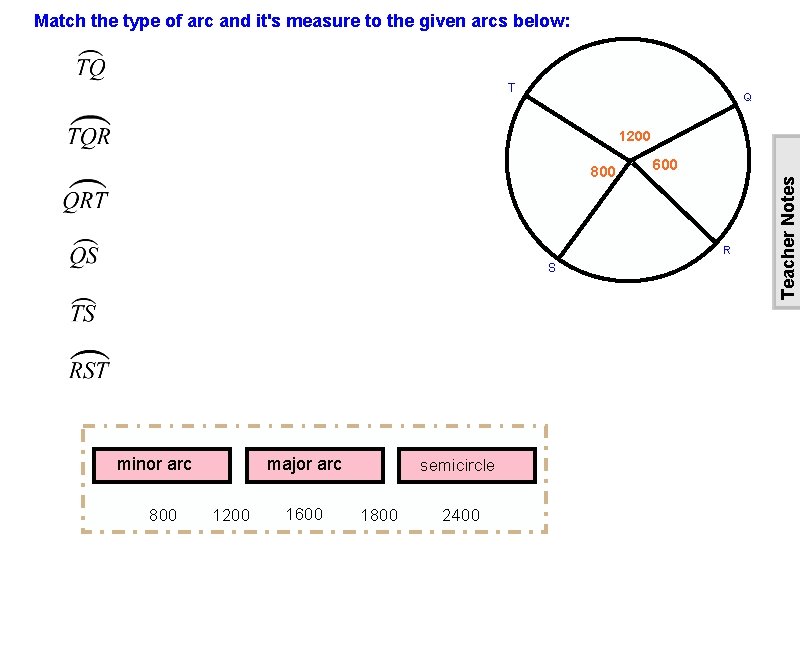 Match the type of arc and it's measure to the given arcs below: T
