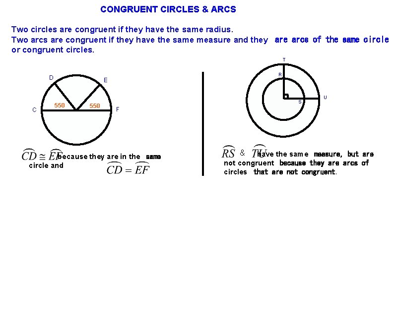 CONGRUENT CIRCLES & ARCS Two circles are congruent if they have the same radius.