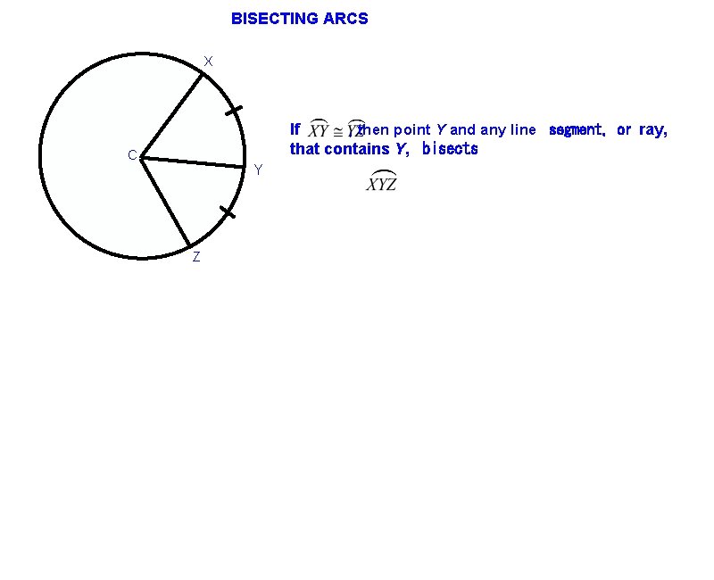 BISECTING ARCS X If , then point Y and any line segment, or ray,