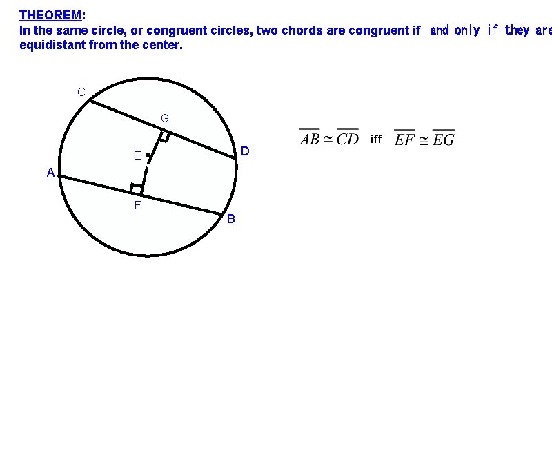 THEOREM: In the same circle, or congruent circles, two chords are congruent if and