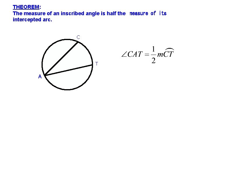 THEOREM: The measure of an inscribed angle is half the measure of its intercepted