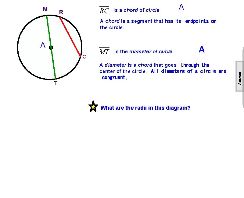 M is a chord of circle R A A chord is a segment that