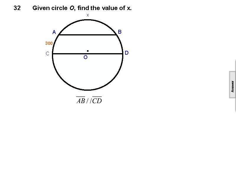 Given circle O, find the value of x. x B A 300 C .