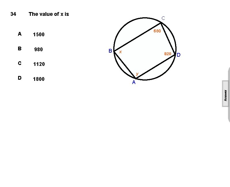 The value of x is A 1500 B 980 C D C 680 B