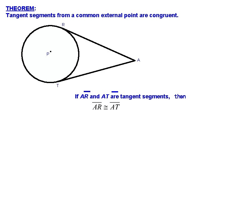 THEOREM: Tangent segments from a common external point are congruent. R . P A