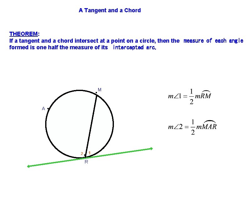 A Tangent and a Chord THEOREM: If a tangent and a chord intersect at