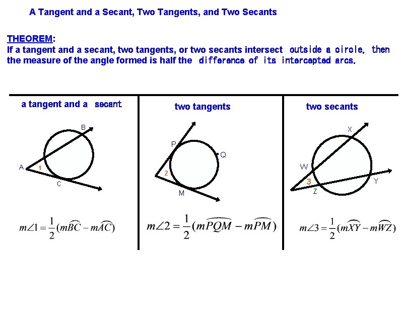A Tangent and a Secant, Two Tangents, and Two Secants THEOREM: If a tangent
