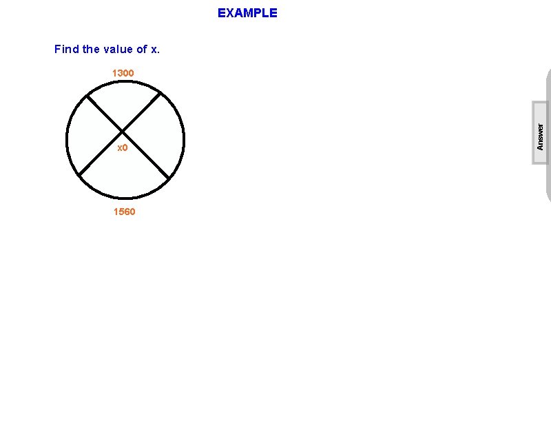 EXAMPLE Find the value of x. x 0 1560 Answer 1300 