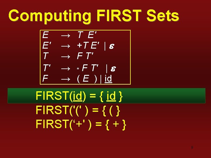 Computing FIRST Sets E E' T T' F → → → T E' +T