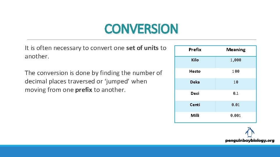 CONVERSION It is often necessary to convert one set of units to another. The