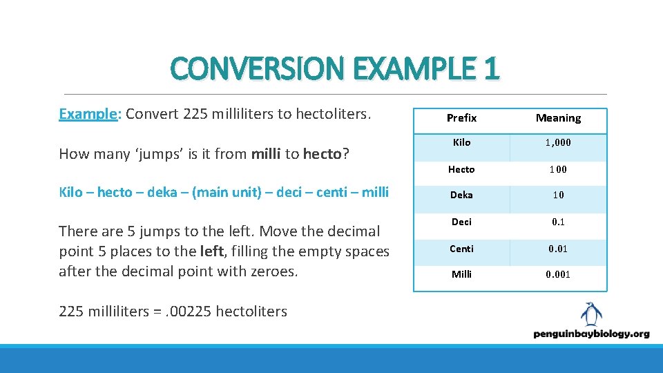 CONVERSION EXAMPLE 1 Example: Convert 225 milliliters to hectoliters. How many ‘jumps’ is it