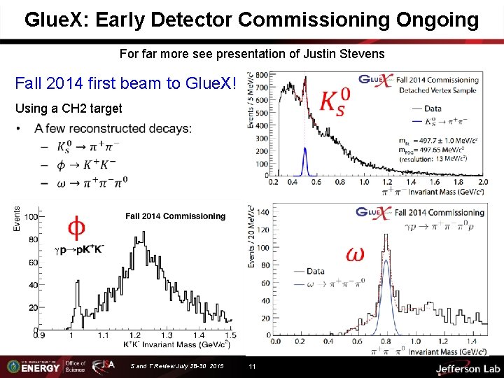 Glue. X: Early Detector Commissioning Ongoing For far more see presentation of Justin Stevens