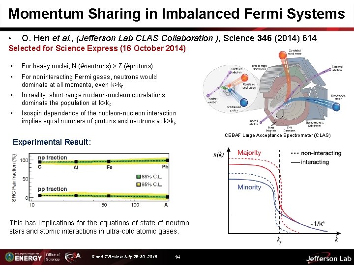 Momentum Sharing in Imbalanced Fermi Systems • O. Hen et al. , (Jefferson Lab