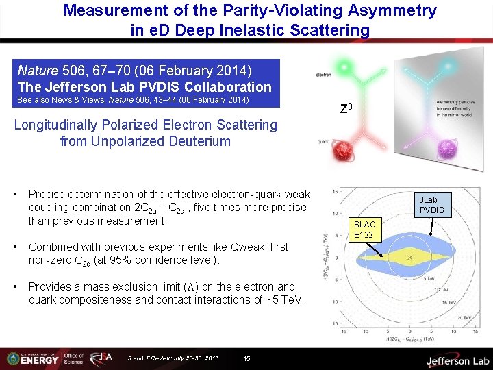 Measurement of the Parity-Violating Asymmetry in e. D Deep Inelastic Scattering Nature 506, 67–