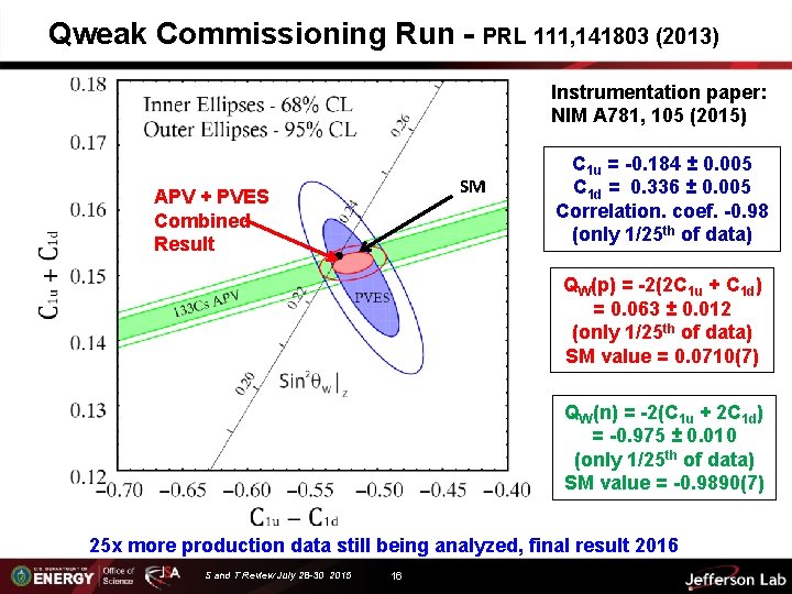 Qweak Commissioning Run - PRL 111, 141803 (2013) Instrumentation paper: NIM A 781, 105