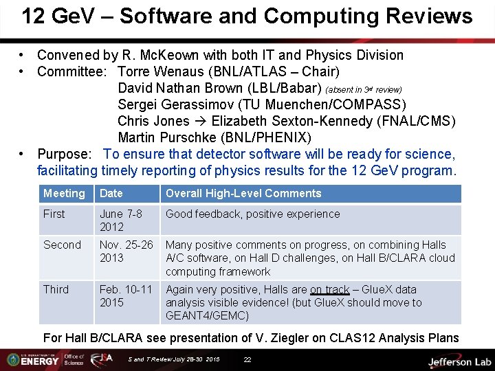 12 Ge. V – Software and Computing Reviews • Convened by R. Mc. Keown