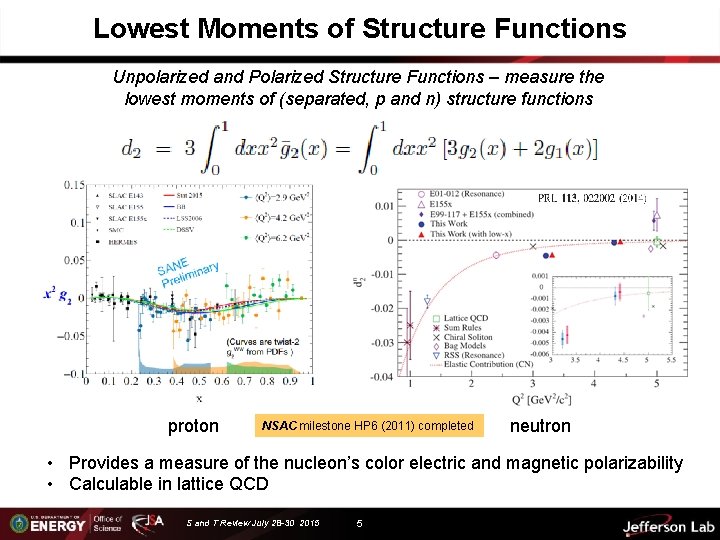 Lowest Moments of Structure Functions Unpolarized and Polarized Structure Functions – measure the lowest
