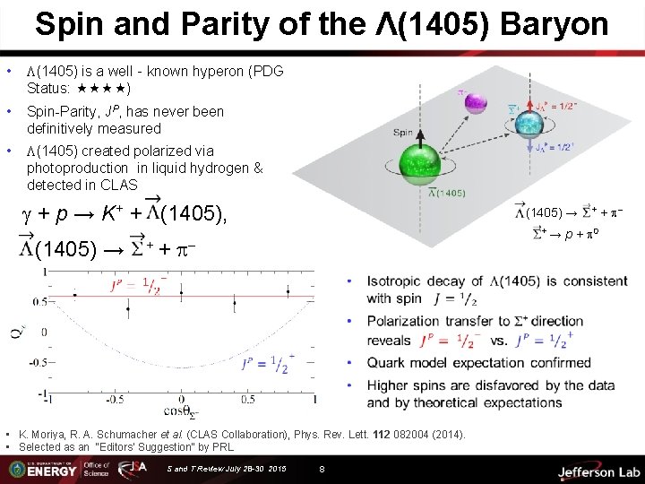 Spin and Parity of the Λ(1405) Baryon • L(1405) is a well‐known hyperon (PDG