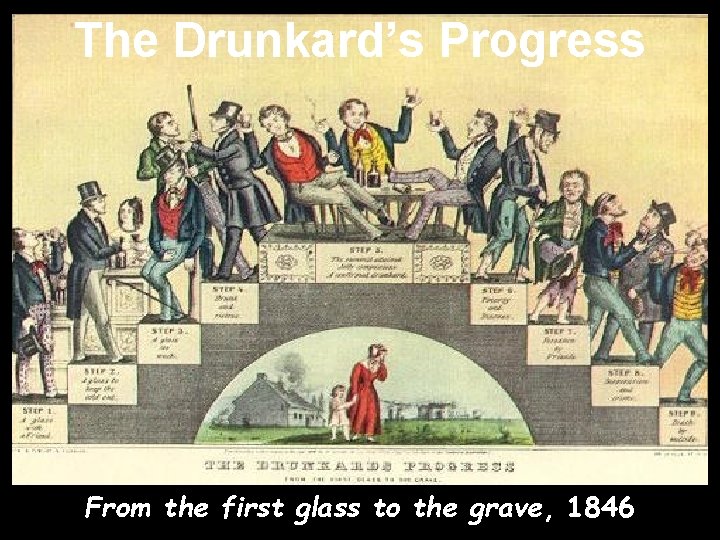 The Drunkard’s Progress From the first glass to the grave, 1846 