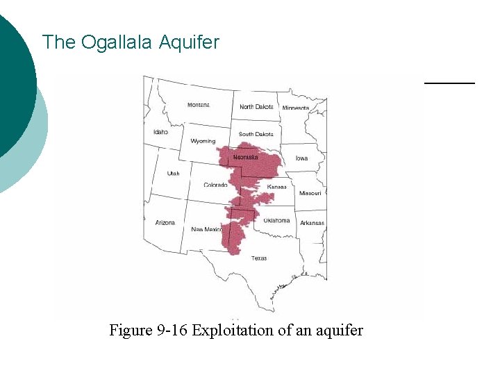 The Ogallala Aquifer Figure 9 -16 Exploitation of an aquifer 