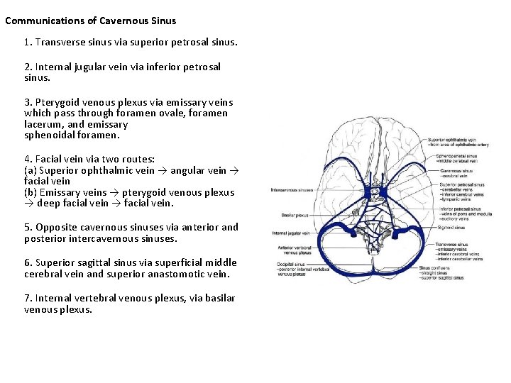 Communications of Cavernous Sinus 1. Transverse sinus via superior petrosal sinus. 2. Internal jugular