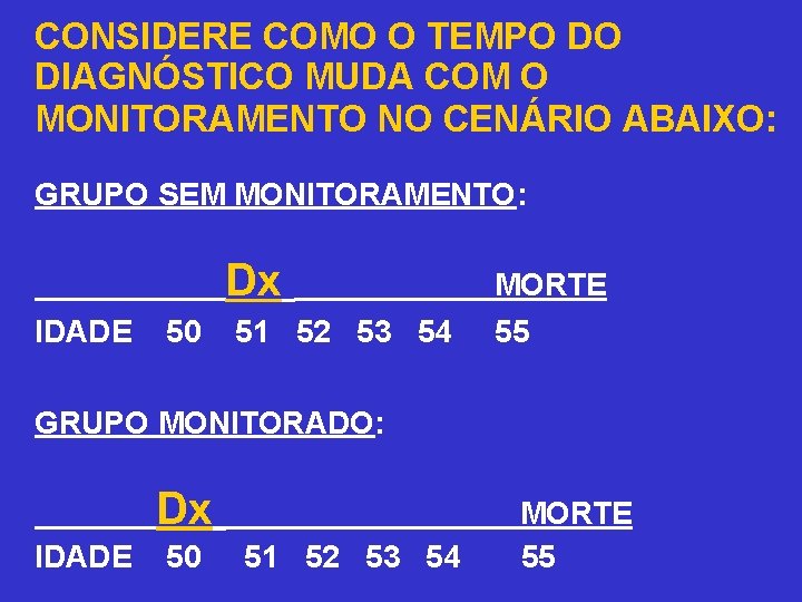 CONSIDERE COMO O TEMPO DO DIAGNÓSTICO MUDA COM O MONITORAMENTO NO CENÁRIO ABAIXO: GRUPO