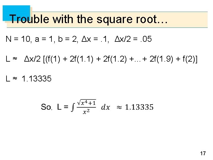 Trouble with the square root… N = 10, a = 1, b = 2,