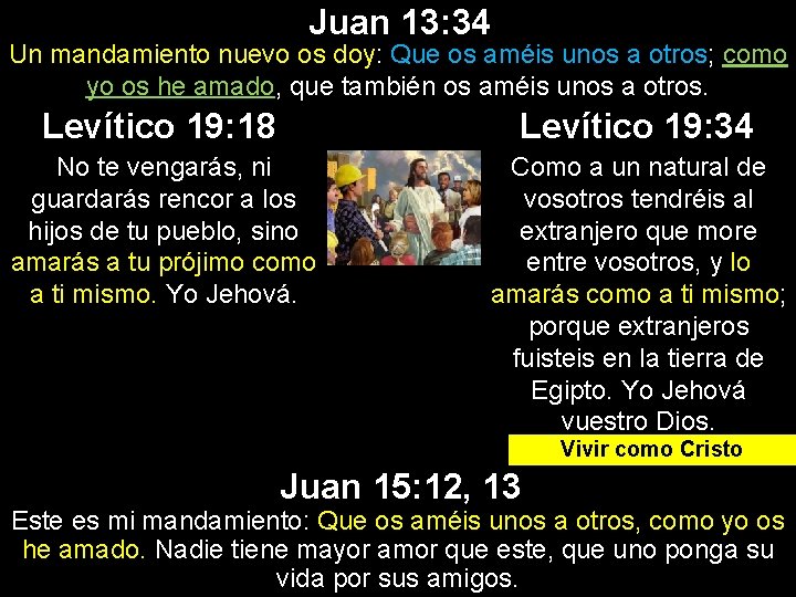 Juan 13: 34 Un mandamiento nuevo os doy: Que os améis unos a otros;