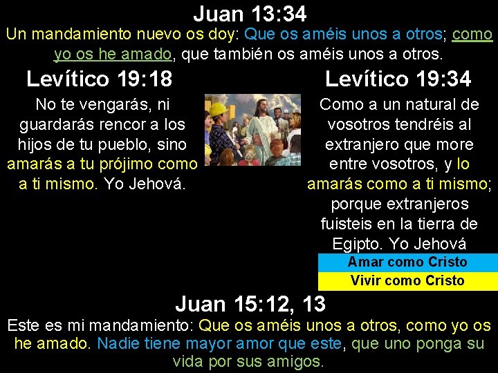 Juan 13: 34 Un mandamiento nuevo os doy: Que os améis unos a otros;