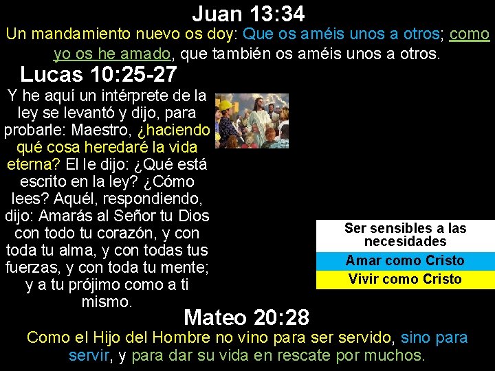 Juan 13: 34 Un mandamiento nuevo os doy: Que os améis unos a otros;