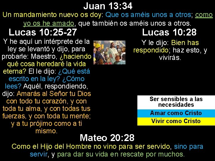 Juan 13: 34 Un mandamiento nuevo os doy: Que os améis unos a otros;