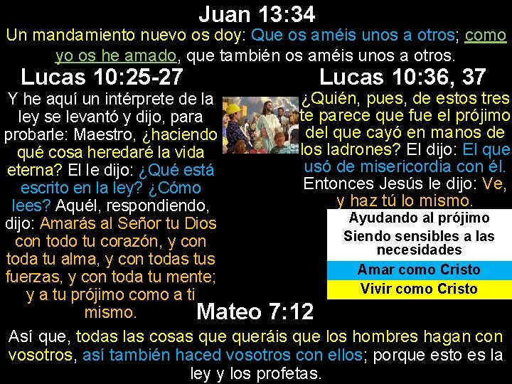 Juan 13: 34 Un mandamiento nuevo os doy: Que os améis unos a otros;