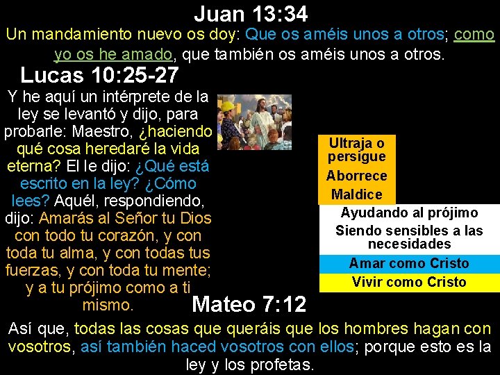 Juan 13: 34 Un mandamiento nuevo os doy: Que os améis unos a otros;