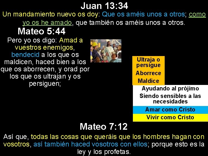 Juan 13: 34 Un mandamiento nuevo os doy: Que os améis unos a otros;