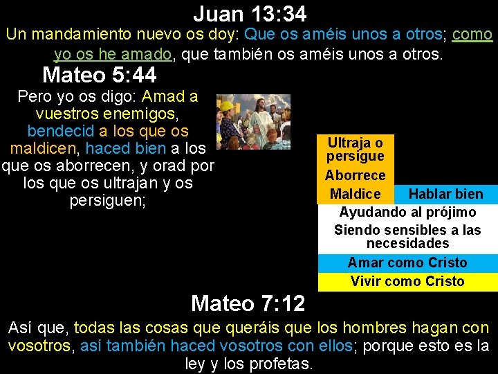 Juan 13: 34 Un mandamiento nuevo os doy: Que os améis unos a otros;