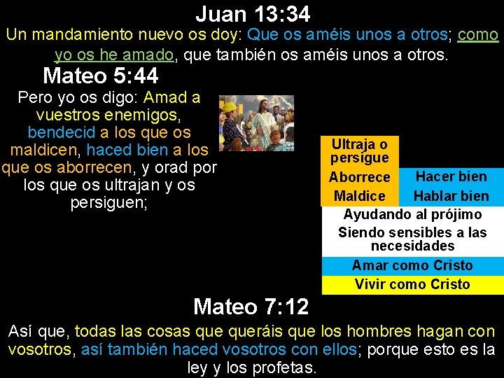 Juan 13: 34 Un mandamiento nuevo os doy: Que os améis unos a otros;