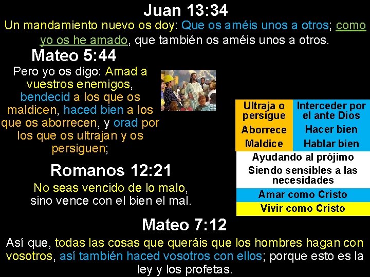 Juan 13: 34 Un mandamiento nuevo os doy: Que os améis unos a otros;