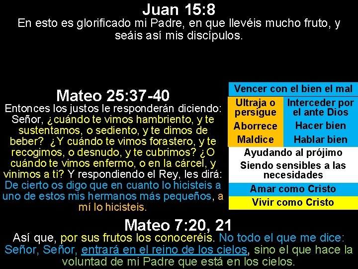 Juan 15: 8 En esto es glorificado mi Padre, en que llevéis mucho fruto,