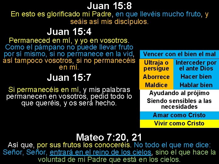 Juan 15: 8 En esto es glorificado mi Padre, en que llevéis mucho fruto,