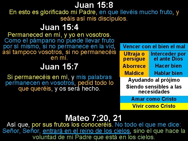 Juan 15: 8 En esto es glorificado mi Padre, en que llevéis mucho fruto,