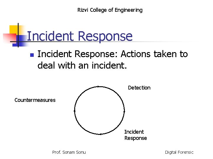 Rizvi College of Engineering Incident Response n Incident Response: Actions taken to deal with