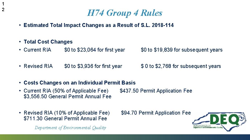 1 2 H 74 Group 4 Rules • Estimated Total Impact Changes as a