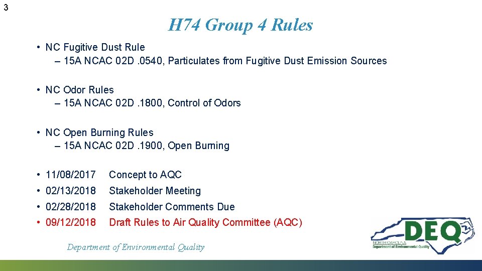 3 H 74 Group 4 Rules • NC Fugitive Dust Rule ‒ 15 A