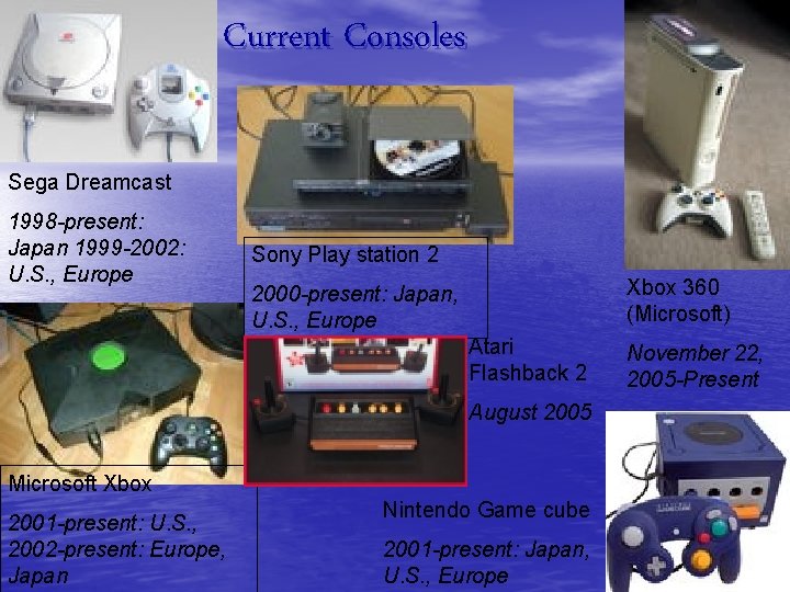 Current Consoles Sega Dreamcast 1998 -present: Japan 1999 -2002: U. S. , Europe Sony