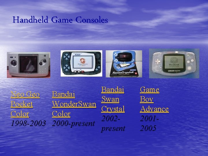 Handheld Game Consoles Bandai Neo Geo Bandai Swan Pocket Wonder. Swan Crystal Color 20021998