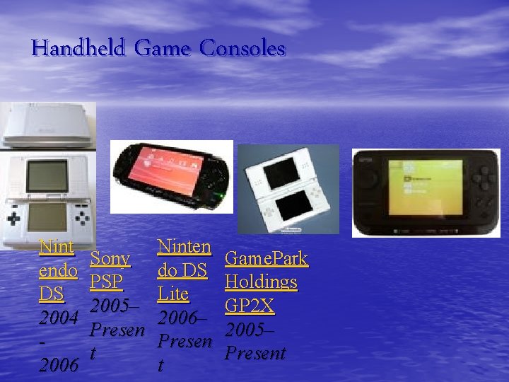 Handheld Game Consoles Nint endo DS 2004 2006 Ninten Sony do DS PSP Lite